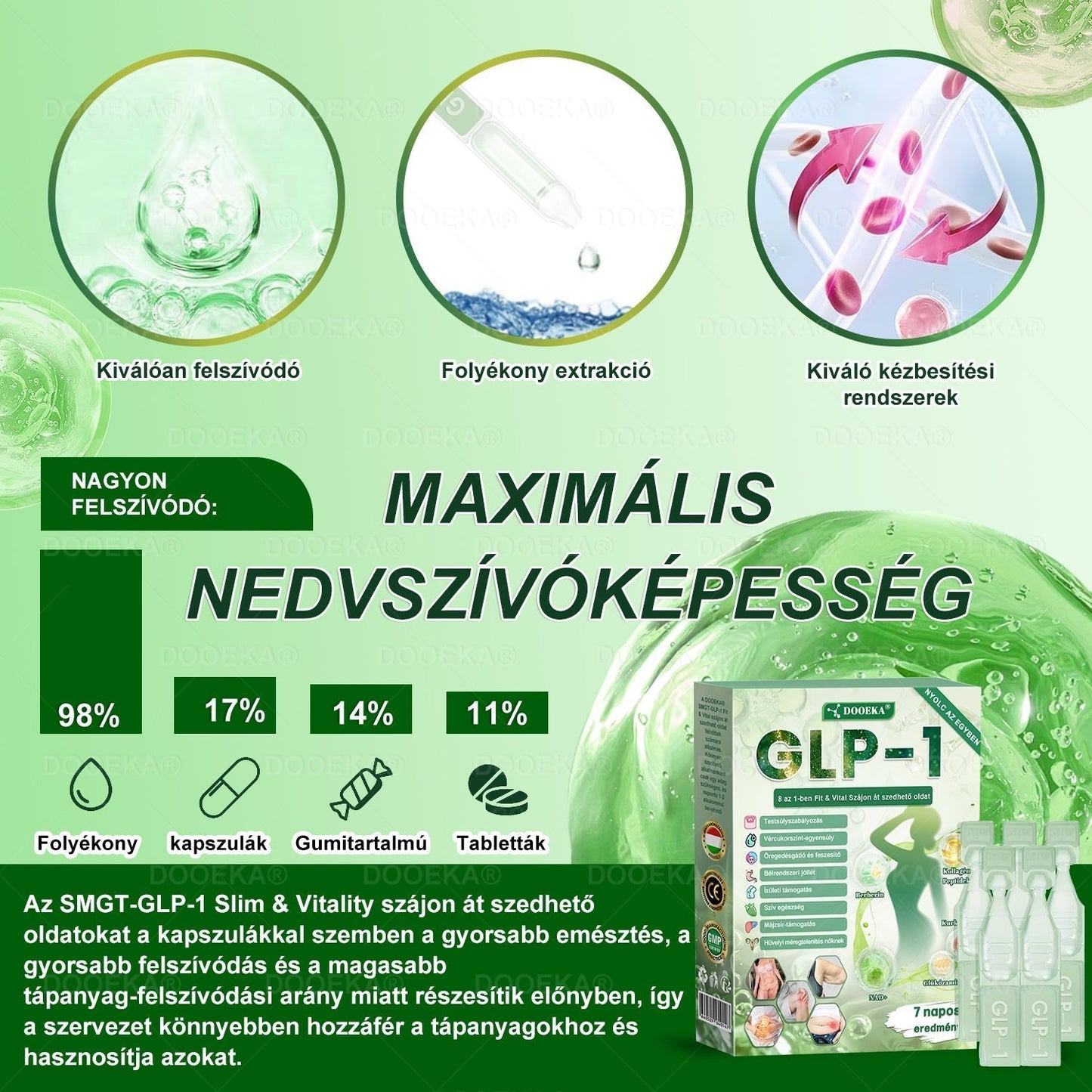 🔥  DOOEKA® GLP-1 8 az 1-ben Fit & Vital Szájon át szedhető oldat – 👨‍⚕️ Napi egyszer, 7 nap alatt látható változás / Elhízás, szív- és érrendszeri egészség, cukorbetegség, alvási apnoe, bélrendszer egészsége, ízületi problémák és még sok más esetén